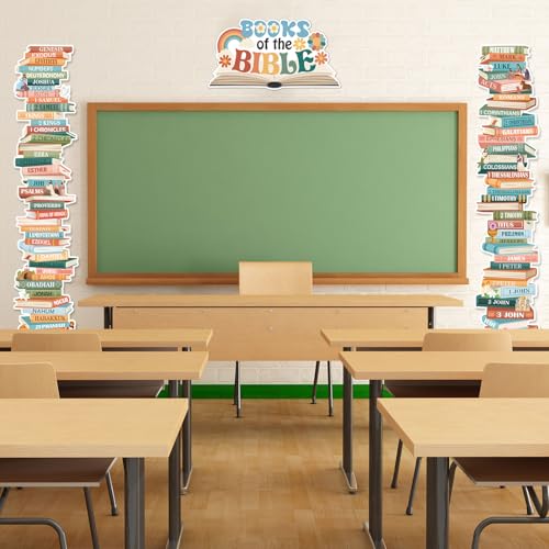 Funrous Books of the Bible Posters, Boho Door Borders for Sunday School