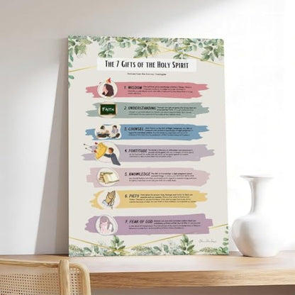 KERAXL Seven Gifts of Holy Spirit Poster Catholic Poster Holy Spirit Educational Catholic Poster Fruit Holy Spirit Poster Confirmation Gift Baptism Frame-style12x18inch(30x45cm) - size: Frame-style12x18inch(30x45cm)