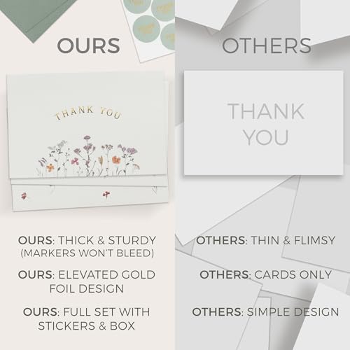 ZICOTO Beautiful Thank You Card Set With Envelopes and Stickers - Set of 20