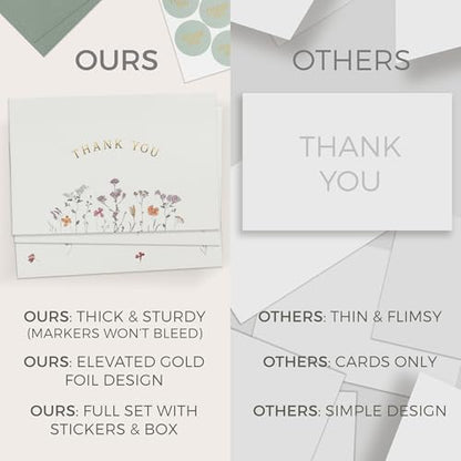 ZICOTO Beautiful Thank You Card Set With Envelopes and Stickers - Set of 20