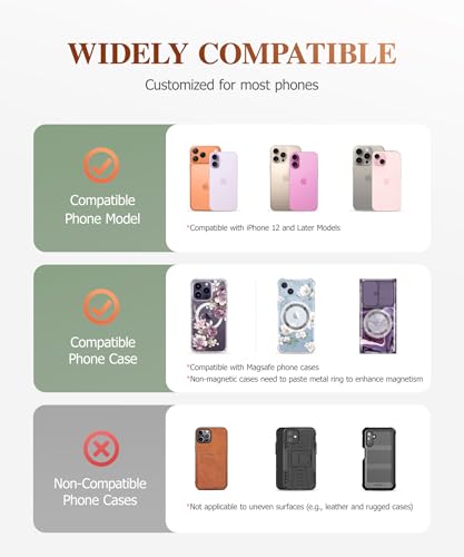 GVIEWIN Magnetic Phone Ring Holder, Compatible with MagSafe Phone Grip - color: Floratopia/White