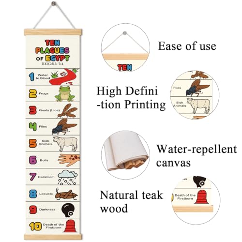 Christian Home Classroom Decor, Ten Plagues of Egypt Poster, Bible Learning for Kids, Scripture Exodus 7:4 Canvas Banner, Home Church Decor, Family Hanging of Scripture and Words Decorations 15 - color: Style 15