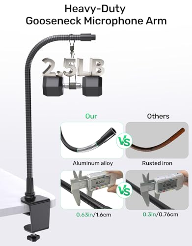 19“ Gooseneck Microphone Stand for Desk, Heavy-Duty Clamp, Easy Clamp-On - size: Heavy-Duty Clamp