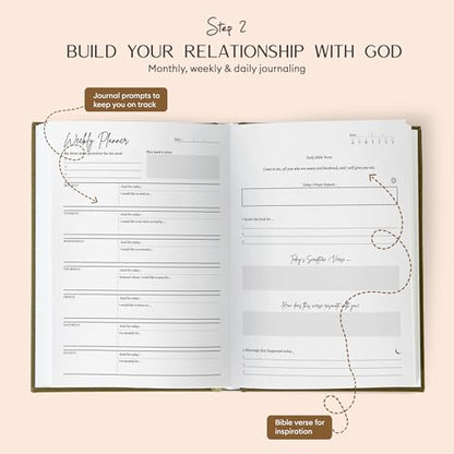 ilohaus Undated Bible Journal Bundle for Women and Men, 2-Pack Daily Devotional Notebooks with Prayer, Scripture, Gratitude Prompts, 8.5 x 5.5 Inches – Thoughtful Christian Catholic Gift