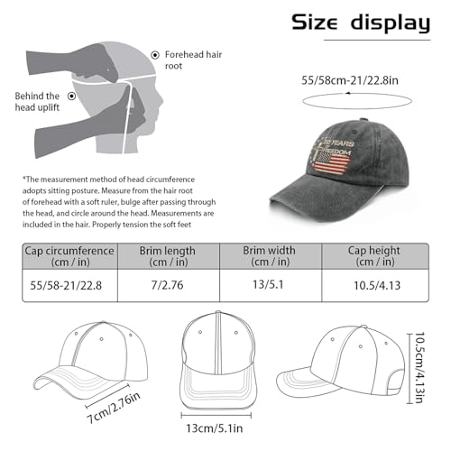 US 250th Anniversary Hat, Patriotic Embroidered Cap, 1776-2026 Freedom Celebration, 250 Years American History Gift Patriots - color: Us 250 Years Freedoms 1776-2026 250th Birthdaypigment Black1