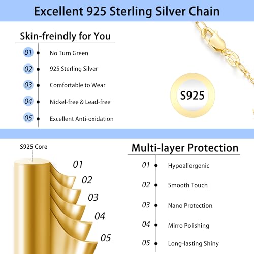Jewlpire 18k Gold Plated 925 Sterling Silver Chain Necklace for Women, 1.1mm Cable Chains Necklace Thin & Dainty & Sturdy Women's Chain Necklaces, 14/16/17/18/20/22/24 Inches - color: Gold, size: 14 Inch