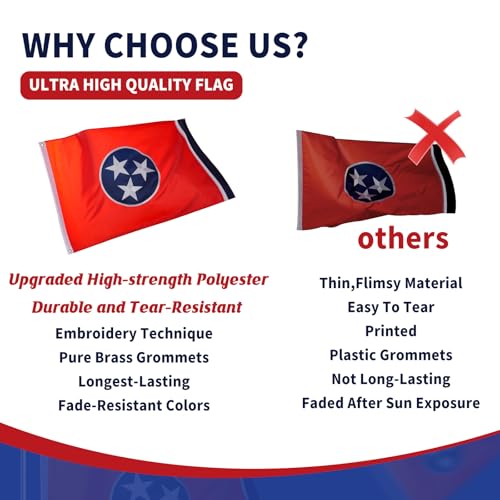 Tennessee flag for outside 4x6 Ft, Embroidered, Brass Grommets - size: 4x6Ft