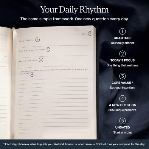 THE INNER VOICE Guided Journal for Women & Men, 365 Prompts for Self Care - color: Black Graphite