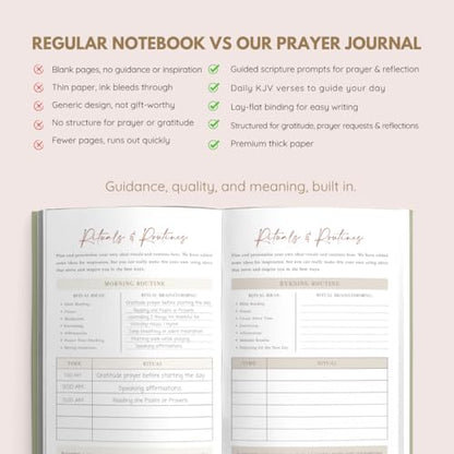 Daily Prayer Journal with Prompts | 90-Day Guided Devotional & Scripture Reflection | Bible Study and Spiritual Growth Tracker | Undated Faith Planner, 5.5x8" - Navy Blue Dotted - color: Dotted Navy Blue