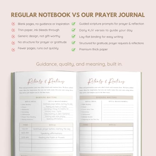 Daily Prayer Journal with Prompts | 90-Day Guided Devotional & Scripture Reflection | Bible Study and Spiritual Growth Tracker | Undated Faith Planner, 5.5x8" - Sage Green Dotted - color: Dotted Sage Green