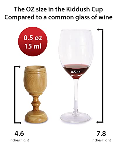 2 Small Communion Cups with Natural Olive Wood Bread Plate – Hand-Carved Kiddush Set for Church, Ministry & Worship – Includes Certificate of Origin - color: 2 Cup Set [Medium, Natural Olive Wood Tray]