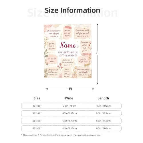 Personalized Christian Blanket for Women, Custom Name Scripture Throw Blanket with Bible Verse, Religious Faith Gift for Mom Daughter Sister Friend, Sympathy Birthday Christmas Baptism Gift - color: Background Pattern 5