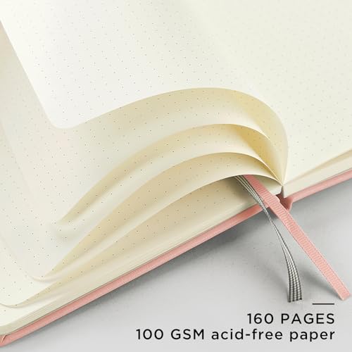 &And Per Se Dotted Journal Notebook, A5 Hardcover Aesthetic Dotted Notebook – 160 Pages 100gsm Thick Dot Grid Paper, 3 Sticker Sheets – Gift-Ready Journaling Kit for Women (Blush Watercolor) - color: f.Blush Watercolor, style: Dotted with Pattern