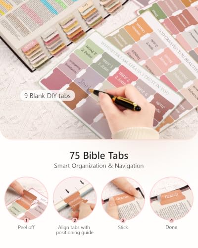 BellaHold Bible Cover Case for Women with All-in-One Bible Journaling Kit - color: Grayishi Blue