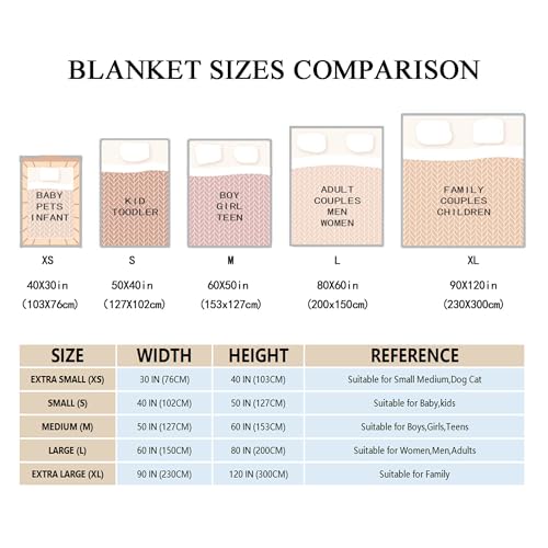 Animals Bible Blanket,Christian Gifts,God Says I Am Throw Blankets,30x40" - color: Bible-animals, size: 30"x40"
