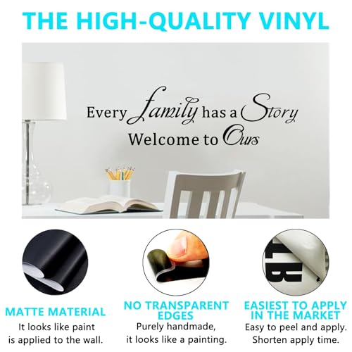 Inspirational Family Wall Stickers for Bedroom: Home Quotes Motivational Vinyl Art Wall Decals for Living Room Kitchen Apartment Bathroom - Every Family Has a Story 25" X 7" - color: Every Family Has a Story, size: Small