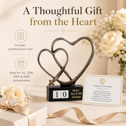 Wedding Anniversary Couples Gift - 1st to 50th or 60th for Wife Parents Husband, Wedding Gift for Couple, Two Hearts Decor and Cross Sculpture with Rotating Year, Printed Poem Card