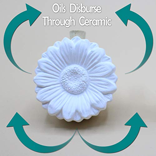 Ceramic Car Freshener Vent Clip Essential Oil Diffuser Set (Angel & Rose)