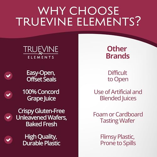 TrueVine Elements Gluten-Free Prefilled Communion Cups & Wafer Set (600 Ct) - size: 600 Count (Pack of 1)