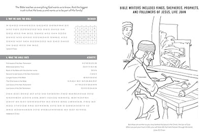 Know Your Bible Activity Book for Kids