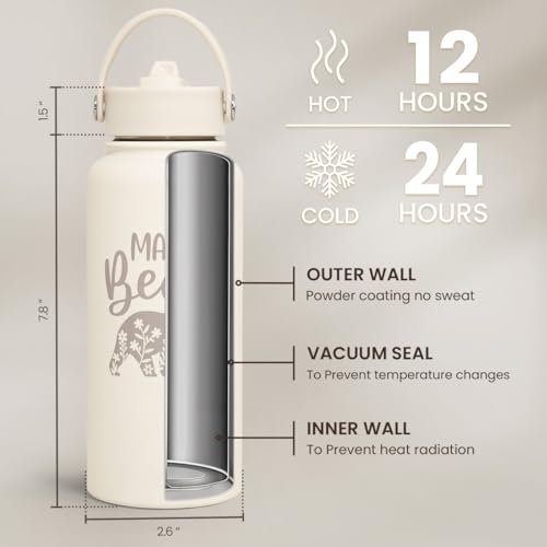 SANDJEST Mom Water Bottle, Mama Bear Bottles 32oz Stainless Steel Insulated with Lid, Mom Gifts from Daughter Son, Gifts for Mother's Day Christmas Birthday - color: Mom