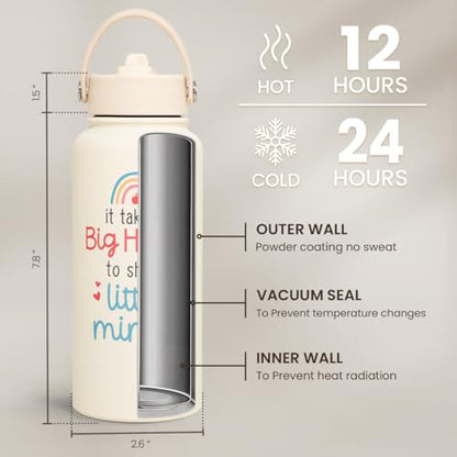 SANDJEST Teacher Appreciation Gifts - It Takes a Big Heart to Shape Little Minds Water Bottle 32oz Stainless Steel Insulated with Lid, Teacher Gifts from Students for Teacher's Day Back to School - color: Teacher
