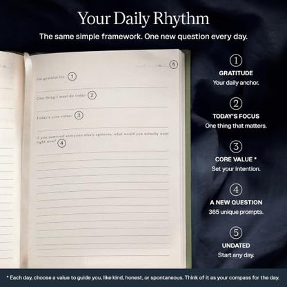 THE INNER VOICE Guided Journal for Women & Men, 365 Prompts for Self Care - color: Sage Green
