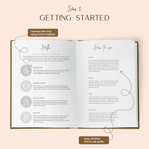 ilohaus Undated Bible Journal Bundle for Women and Men, 2-Pack Daily Devotional Notebooks with Prayer, Scripture, Gratitude Prompts, 8.5 x 5.5 Inches – Thoughtful Christian Catholic Gift