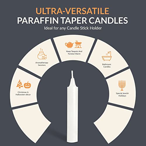 PAMI Traditional Shabbat Taper Candles,Unscented,Paraffin,3 Hr Burn,72-Pack - style: Box of 72