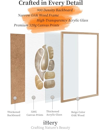 iHery 12x16in OAK Wood 5 Loaves and 2 Fish Framed Wall Art - color: Beige Framed Loaves, size: 16"L x 12"W