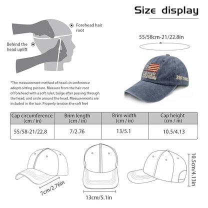 U.S. 250th Anniversary 250 Years Freedoms 1776-2026 Baseball Hats Funny - color: Navy Blue5