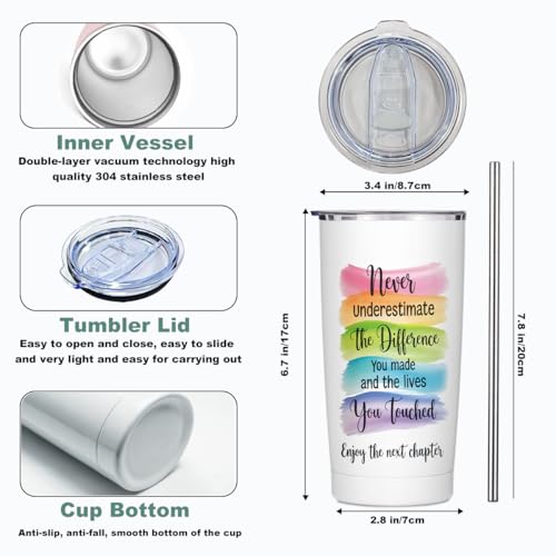 Funny Coworker Gifts for Women Men Coworker Leaving Gifts New Job - color: Multi 1373