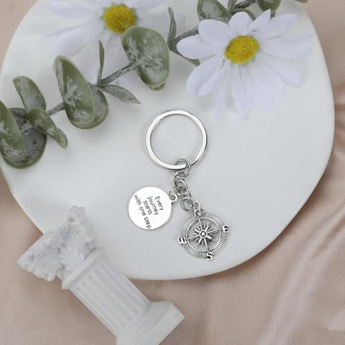 Airplane Keychains Travel Keychain for Women Compass Keyring Travel Airplane Keychain Gifts with Angel Charm - color: White1