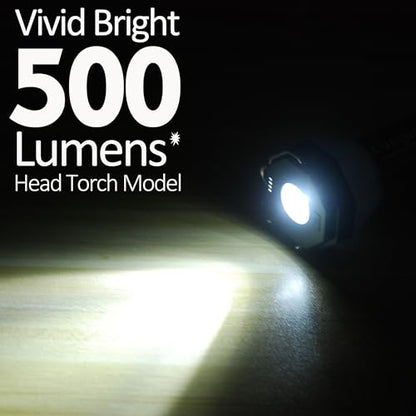 PD20W Fast Charging 500 Lumens Camping Lantern with 5 Models Lights Can Be Magnet Stick and A 1/4 Inch Screw Socket Hold On Pole (Warm-White Lantern+White Body) - color: Warm-White Lantern+White Body