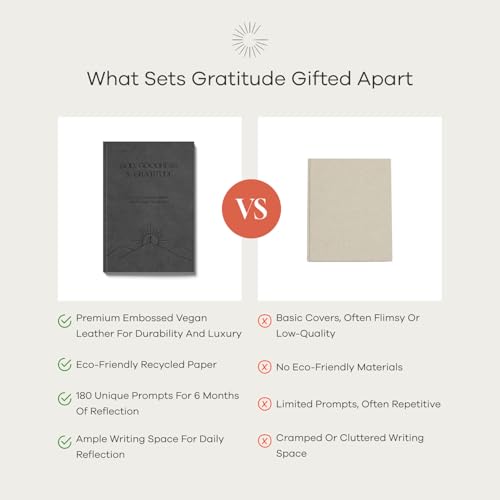 Christian Devotional Journal - God, Goodness & Gratitude - 2027 Faith-Based Gratitude and Prayer Journal for Daily Prayers, Bible Study, and Spiritual Growth - Black Leather Hardcover - color: Black