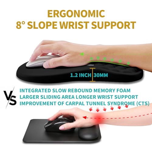 Hokafenle Ergonomic Mouse Pad Wrist Support, Wrist Rest Mousepad for Carpal Tunnel Pain Relief with Integrated Memory Foam Slope Massage Bulge (11.8x7.9 inch,Inspirational Quote - color: KM21-Inspirational Quote