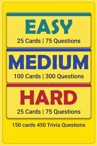 Professor Jones Trivia Card Game – 450 Multiple Choice Questions, 3 Difficulty Levels, Guess the Photo Challenge Cards – Party Activity for Teens, Family Game Night, Group Gatherings