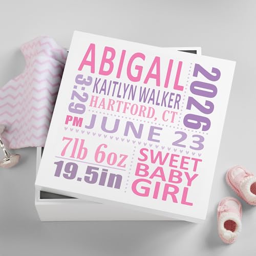 Let's Make Memories Personalized Keepsake Box for New Baby - Memento Storage - Memories Box - Nursery Decor - For Girls - 6" Hx12 Sq - Precious Memories - Pink - color: Precious Memories - Pink