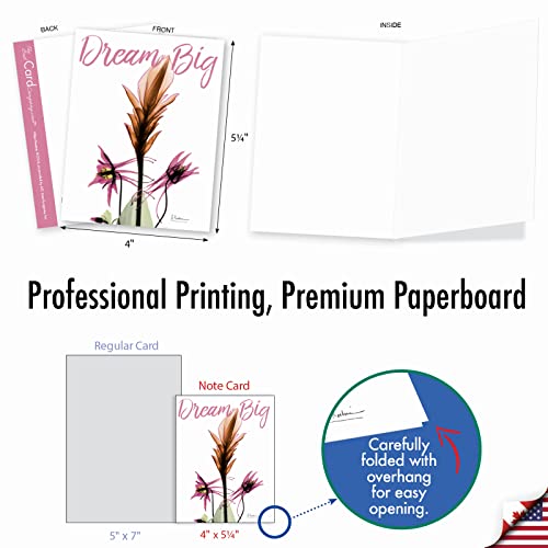 The Best Card Company - 10 Assorted Blank All Occasions Notecards Boxed Set 4 x 5.12 Inch w/Envelopes Botanical Flowers for Women (10 Designs, 1 Each) - Inspiring Floral Mix AM6220OCB-B1x10 - style: Inspiring Floral Mix