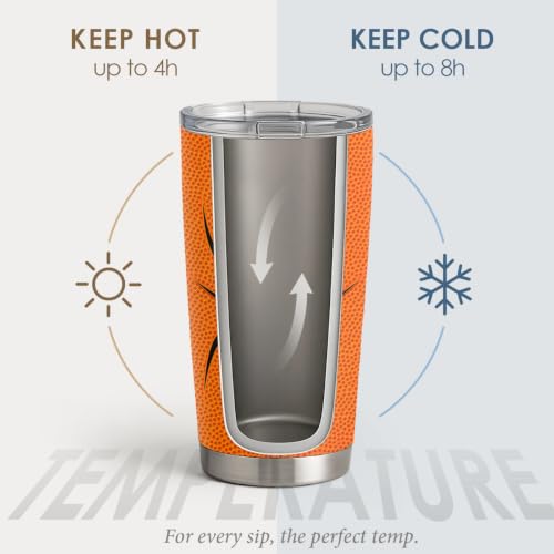 SANDJEST Basketball Tumbler 20oz Stainless Steel Insulated, Travel Coffee Cup, Sport Tumblers Gifts for Basketball Lovers, Men Women, Coach, Birthday, Christmas - color: Basketball