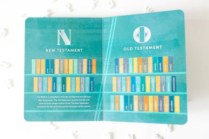 We Believe: Christian Alphabet Board Book Teaching Foundational Christian Theology from A–Z (Baby Believer)