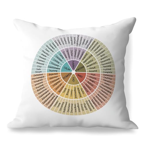 Wheel of Emotions Feelings Mental Health Pillow Covers 18x18, Therapy Office Decor Throw Pillow Covers for Bed Couch Sofa Therapy Office Living Room Cushion Covers Counselor Physical Therapist Gifts - color: Feelings Wheel
