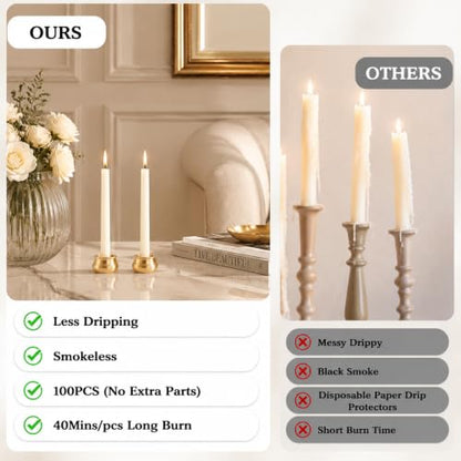 100 Pcs White Small Taper Candles Unscented Bulk Christmas Advent Church Candles for Prayer,Church, Wedding, Candlelight Dinner & Religious Ceremony 5" H X 1/2" D