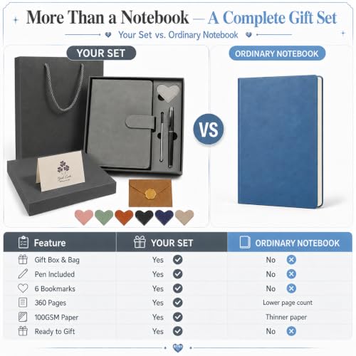 A5 Leather Journal for Women Men, Hardcover Notebook Set with Pen, Gray - color: Gray