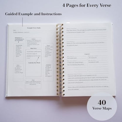 Verse Mapping Journal for Women – Guided Bible Journal & Bible Study Journal, Spiral Bound Linen Hardcover, 40 Guided Scripture Studies for Prayer & Reflection