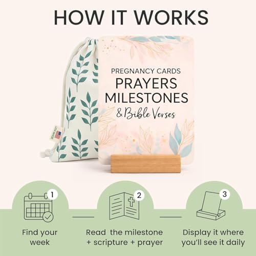 Devotional Pregnancy Prayer Cards for Christian Mothers, by Lumont - color: Floral Set