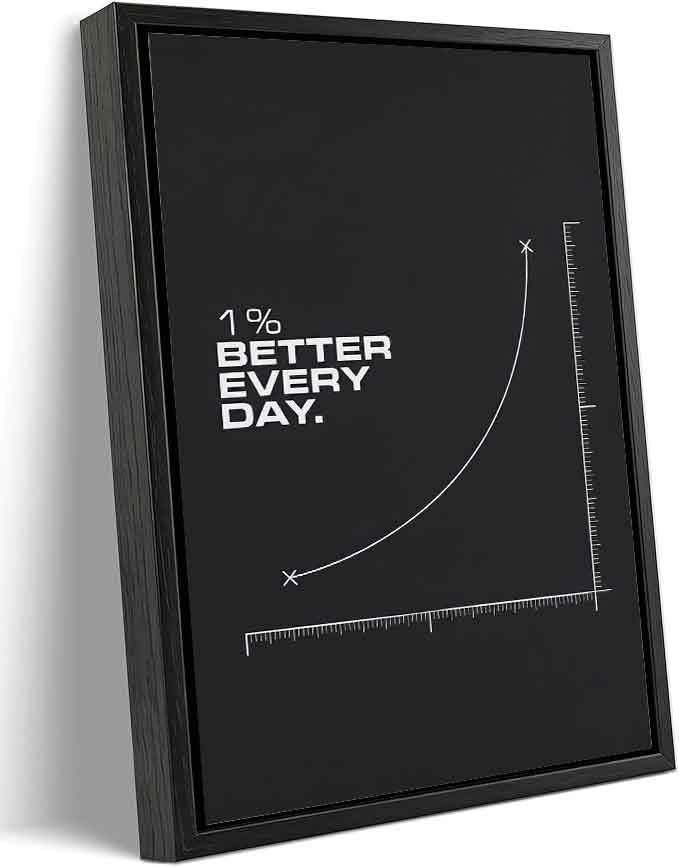 Floating Framed 1% Better Every Day Wall Art, Motivational Artwork, 8x10In - color: 1% Better Every Day, size: 10"L x 8"W