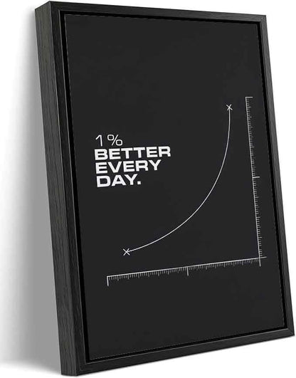Floating Framed 1% Better Every Day Wall Art, Motivational Artwork, 8x10In - color: 1% Better Every Day, size: 10"L x 8"W