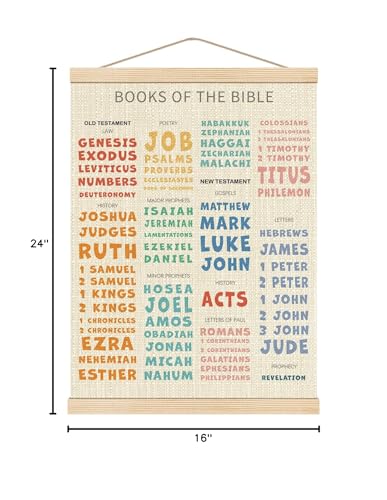Boat Wades Bible Books Wooden Poster Hangers,Books of the Bible Poster Hanger Frame,Homeschool Decor,Christian Educational Verses Hanging Frames Decor for Christian Church Preschool Classroom16x24 - size: 24"L x 16"W