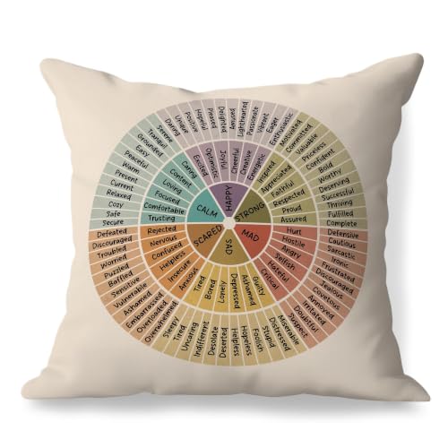 Wheel of Emotions Feelings Mental Health Beige Pillow Covers 18x18, Therapy Office Decor Throw Pillow Covers for Couch Sofa Therapy Office Cushion Covers Counselor Physical Therapist Gifts - color: Feelings Wheel-2